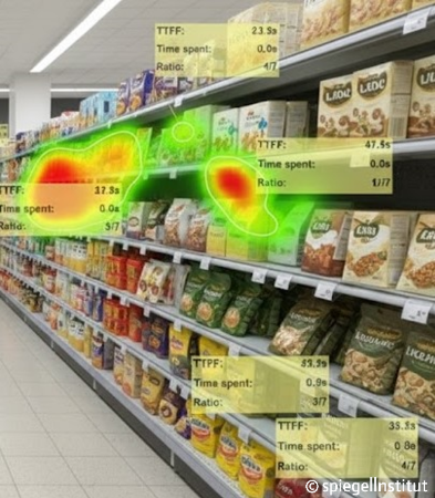 Ein Bild, das Text, Supermarkt, Lebensmittelgeschäft, Einzelhandelsgeschäft enthält.

KI-generierte Inhalte können fehlerhaft sein.