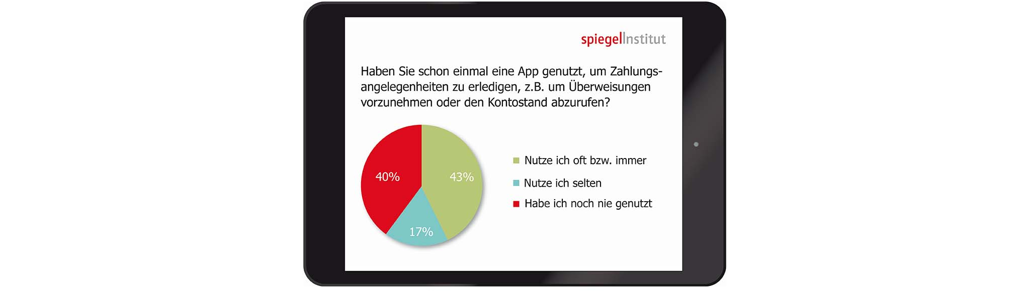 Gute Chancen für digitale Vermögensverwaltungen